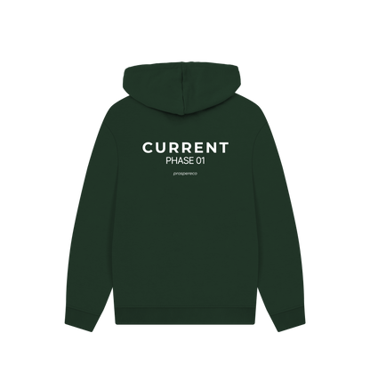 Evergreen Printed Hoody Back